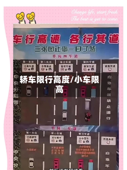 轿车限行高度/小车限高