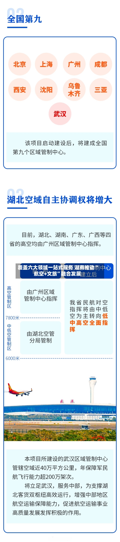 覆盖六大领域一站式服务 湖南推动“航空+文旅”融合发展-第2张图片