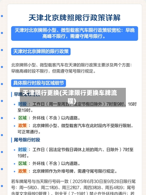 天津限行更换(天津限行更换车牌流程)-第3张图片