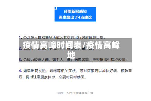 疫情高峰时间表/疫情高峰地