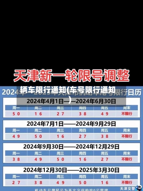 辆车限行通知(车号限行通知)
