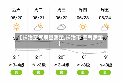 【长治空气质量测量,长治市 空气质量】-第2张图片