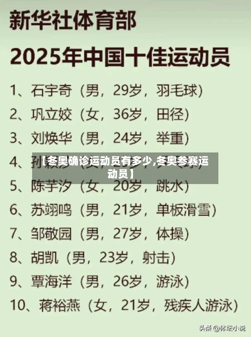 【冬奥确诊运动员有多少,冬奥参赛运动员】-第2张图片