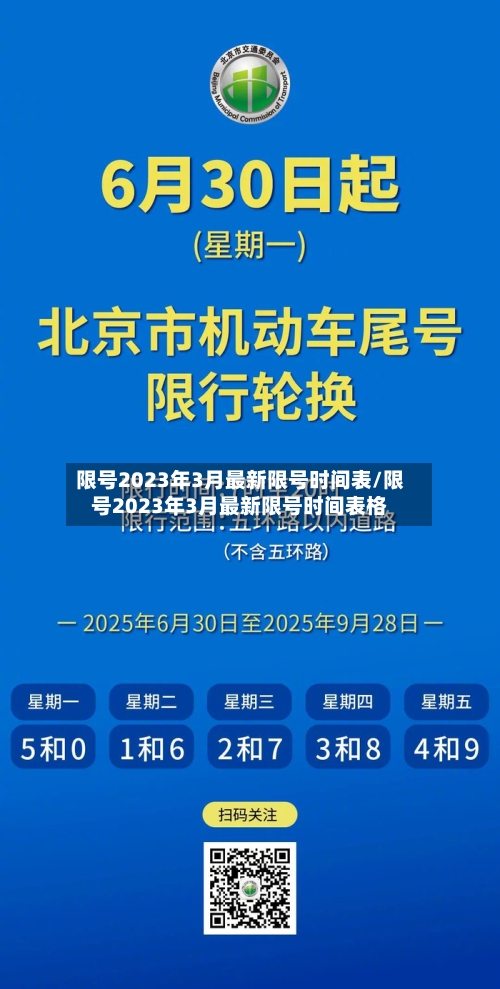限号2023年3月最新限号时间表/限号2023年3月最新限号时间表格