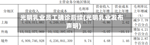 光明乳业员工确诊后续(光明乳业发布声明)-第2张图片
