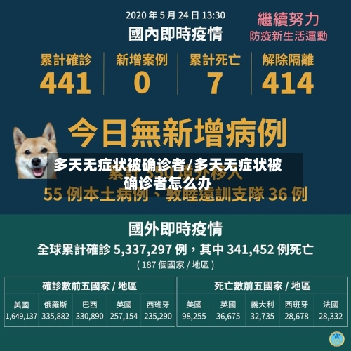 多天无症状被确诊者/多天无症状被确诊者怎么办-第2张图片