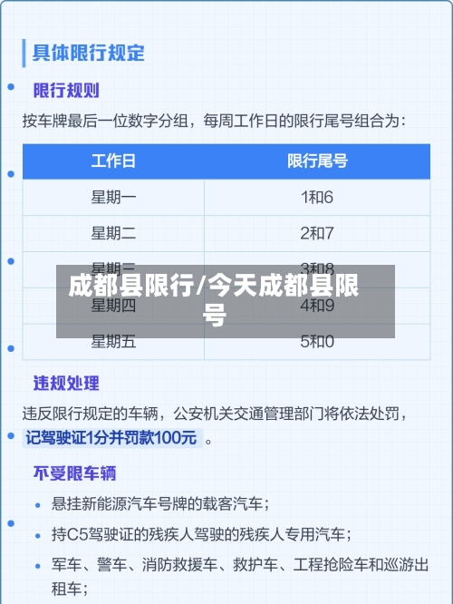 成都县限行/今天成都县限号-第2张图片