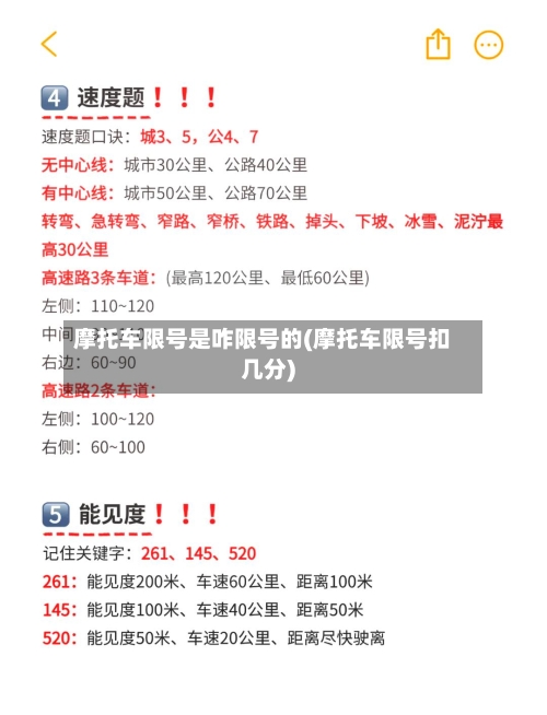 摩托车限号是咋限号的(摩托车限号扣几分)