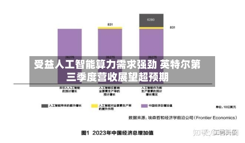 受益人工智能算力需求强劲 英特尔第三季度营收展望超预期