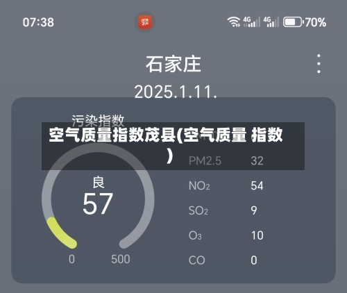 空气质量指数茂县(空气质量 指数)-第2张图片