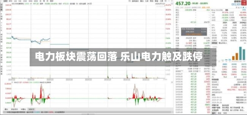 电力板块震荡回落 乐山电力触及跌停