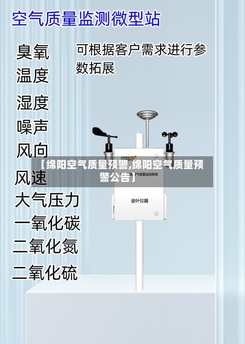 【绵阳空气质量预警,绵阳空气质量预警公告】-第2张图片