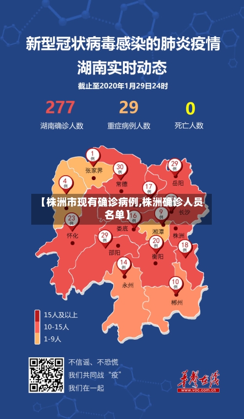 【株洲市现有确诊病例,株洲确诊人员名单】-第2张图片