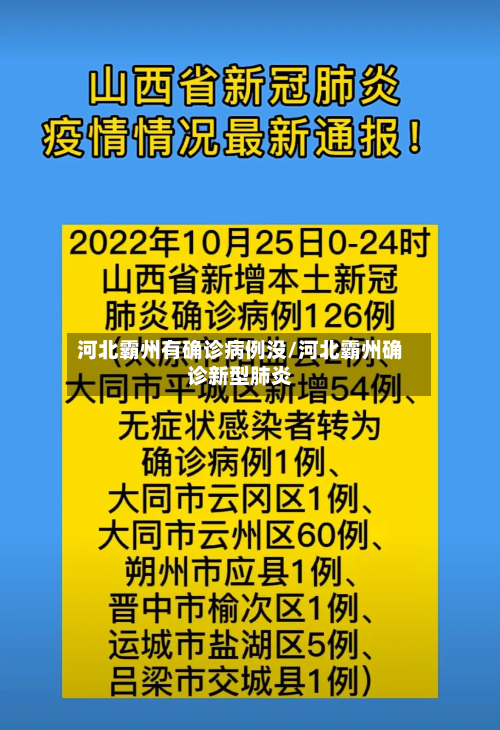 河北霸州有确诊病例没/河北霸州确诊新型肺炎-第2张图片