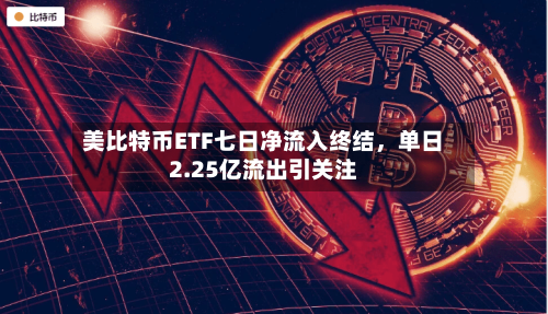 美比特币ETF七日净流入终结，单日2.25亿流出引关注-第2张图片