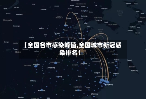 【全国各市感染峰值,全国城市新冠感染排名】