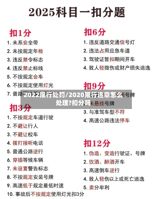 2022限行处罚/2020限行违章怎么处理?扣分吗-第3张图片