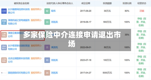 多家保险中介连接申请退出市场-第2张图片