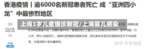 上海3岁儿童确诊新冠/上海婴儿感染