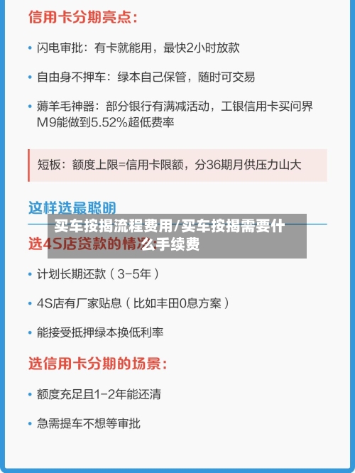 买车按揭流程费用/买车按揭需要什么手续费-第2张图片