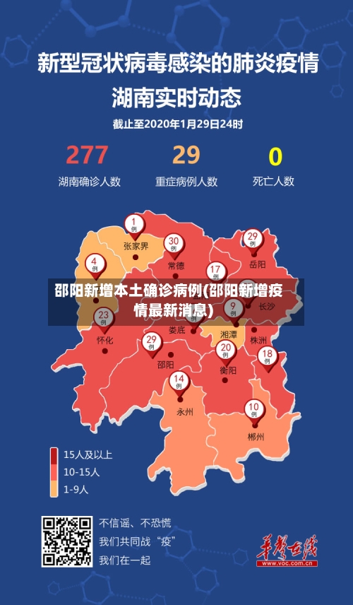 邵阳新增本土确诊病例(邵阳新增疫情最新消息)