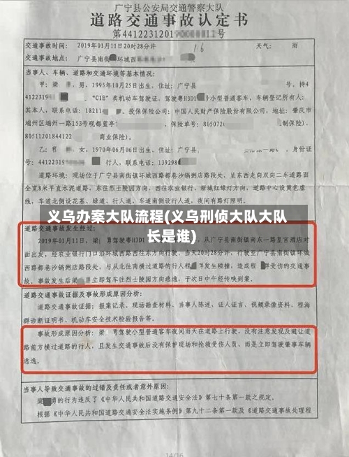 义乌办案大队流程(义乌刑侦大队大队长是谁)