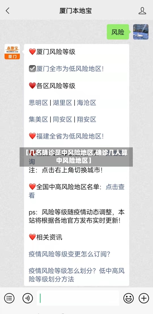 【几名确诊是中风险地区,确诊几人算中风险地区】-第3张图片