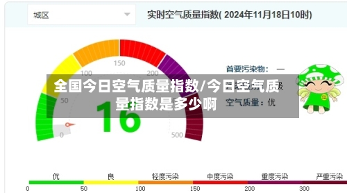 全国今日空气质量指数/今日空气质量指数是多少啊