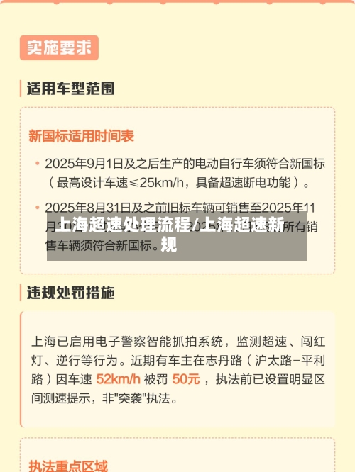 上海超速处理流程/上海超速新规-第2张图片