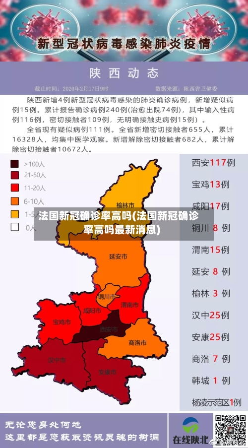 法国新冠确诊率高吗(法国新冠确诊率高吗最新消息)-第2张图片