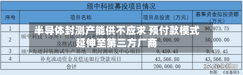 半导体封测产能供不应求 预付款模式延伸至第三方厂商-第3张图片