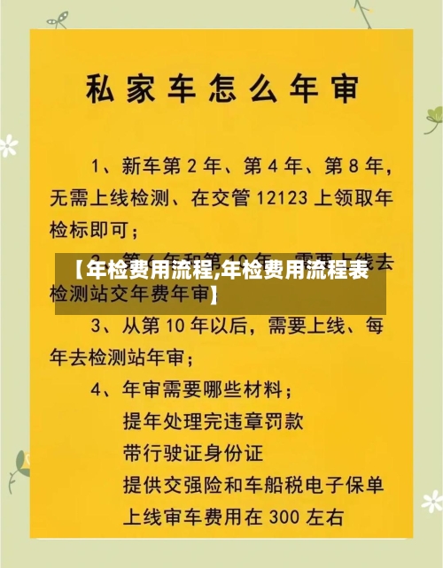【年检费用流程,年检费用流程表】-第2张图片