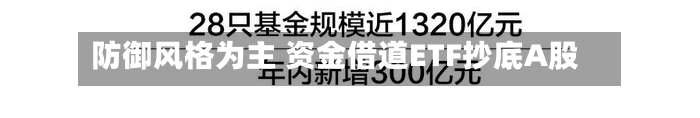 防御风格为主 资金借道ETF抄底A股