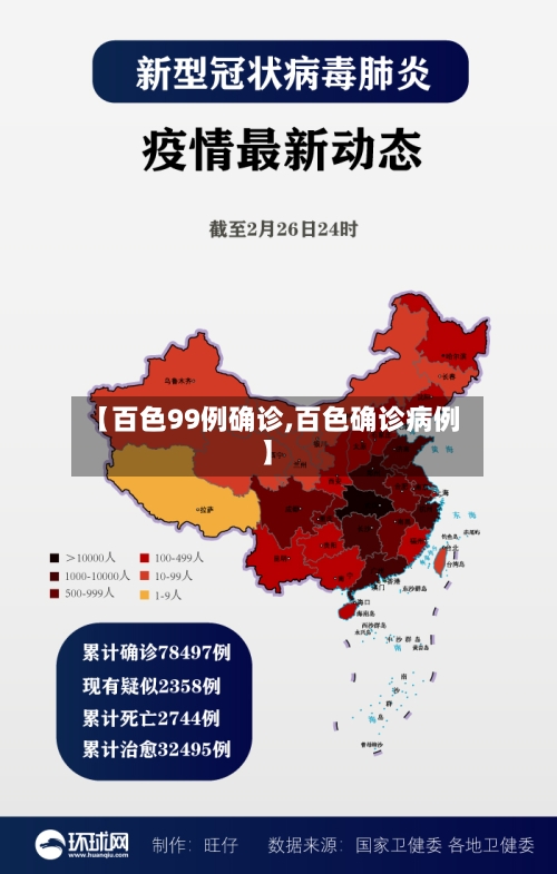 【百色99例确诊,百色确诊病例】-第2张图片