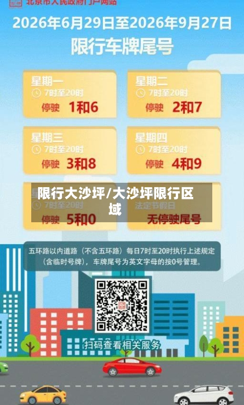限行大沙坪/大沙坪限行区域