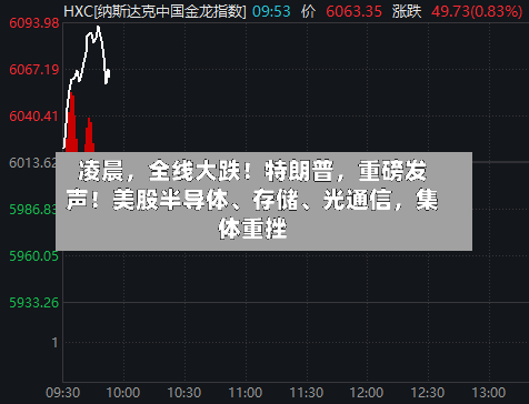 凌晨，全线大跌！特朗普	，重磅发声！美股半导体	、存储、光通信，集体重挫-第2张图片