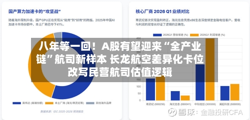 八年等一回！A股有望迎来“全产业链”航司新样本 长龙航空差异化卡位改写民营航司估值逻辑-第2张图片