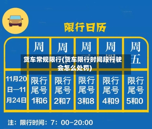 货车常规限行(货车限行时间段行驶会怎么处罚)