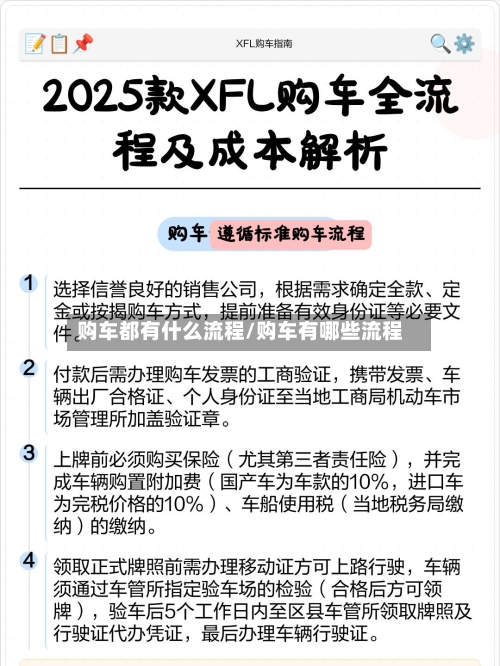 购车都有什么流程/购车有哪些流程