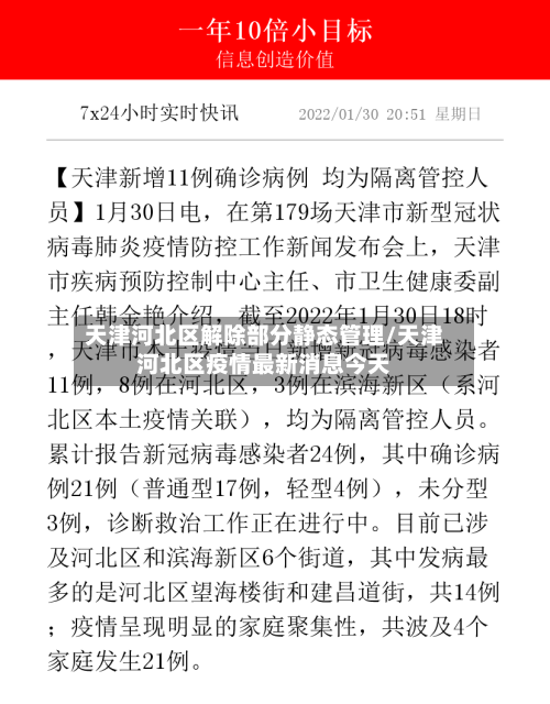 天津河北区解除部分静态管理/天津河北区疫情最新消息今天-第2张图片