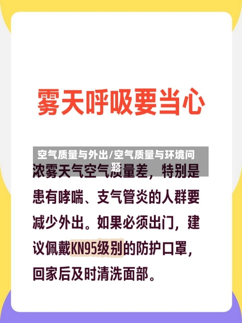 空气质量与外出/空气质量与环境问题-第3张图片