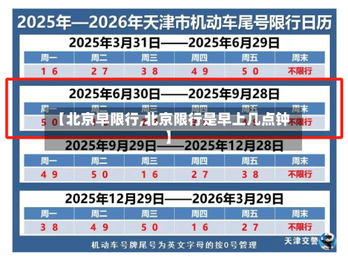【北京早限行,北京限行是早上几点钟】-第2张图片