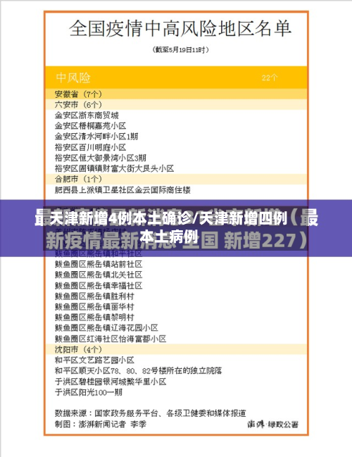 天津新增4例本土确诊/天津新增四例本土病例-第3张图片