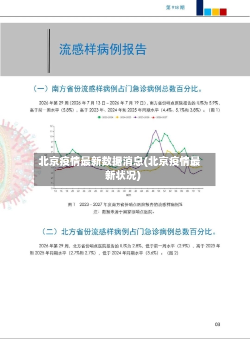 北京疫情最新数据消息(北京疫情最新状况)-第2张图片