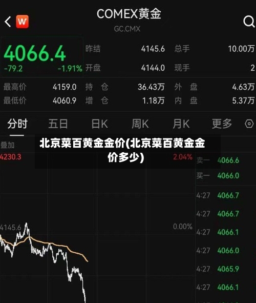 北京菜百黄金金价(北京菜百黄金金价多少)