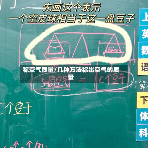 称空气质量/几种方法称出空气的质量-第2张图片
