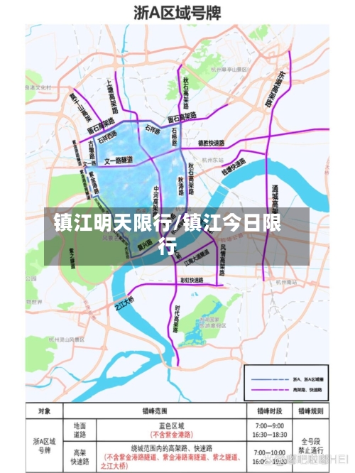 镇江明天限行/镇江今日限行-第2张图片