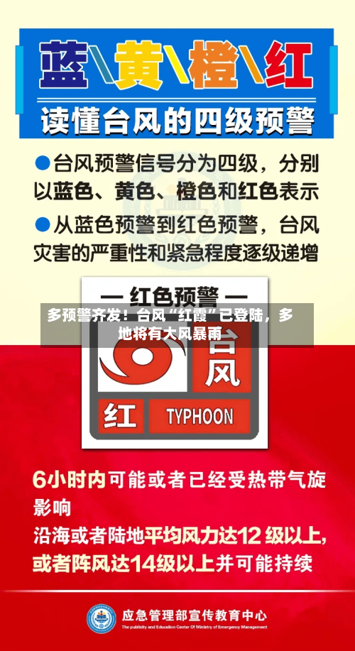 多预警齐发！台风“红霞	”已登陆	，多地将有大风暴雨-第3张图片