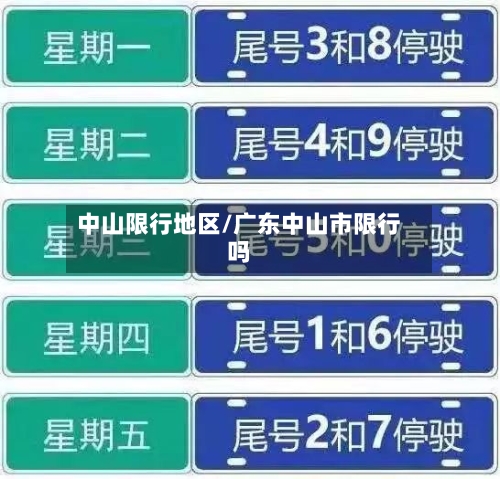 中山限行地区/广东中山市限行吗