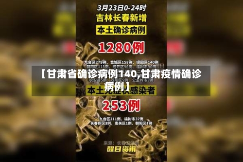 【甘肃省确诊病例140,甘肃疫情确诊病例】-第2张图片